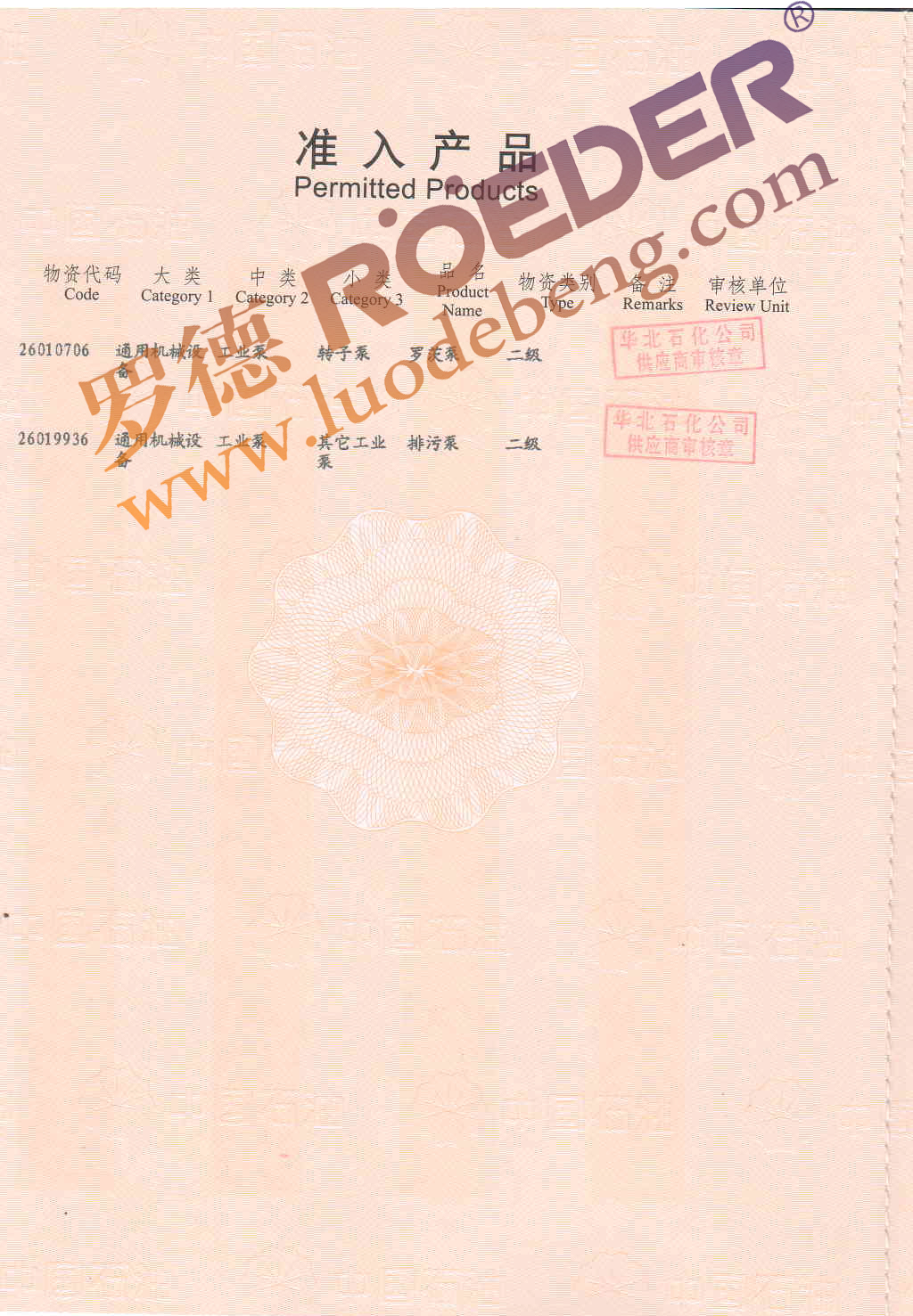 91桃色网站下载中石油物資準入證