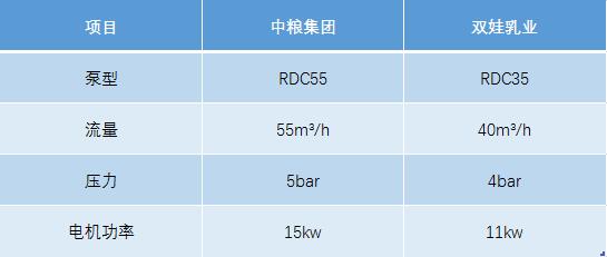豬糞汙水自吸桃色在线视频观看技術選型參考