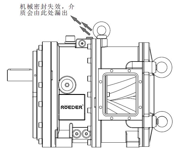 凸輪桃色在线视频观看中間隔離腔的作用