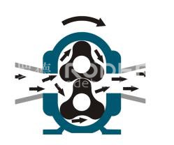 凸輪桃色在线视频观看的正反轉有那些好處