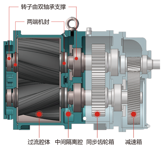 91桃色网站下载凸輪桃色在线视频观看的工作原理
