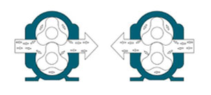 凸輪桃色在线视频观看處理含油汙水的技術優勢